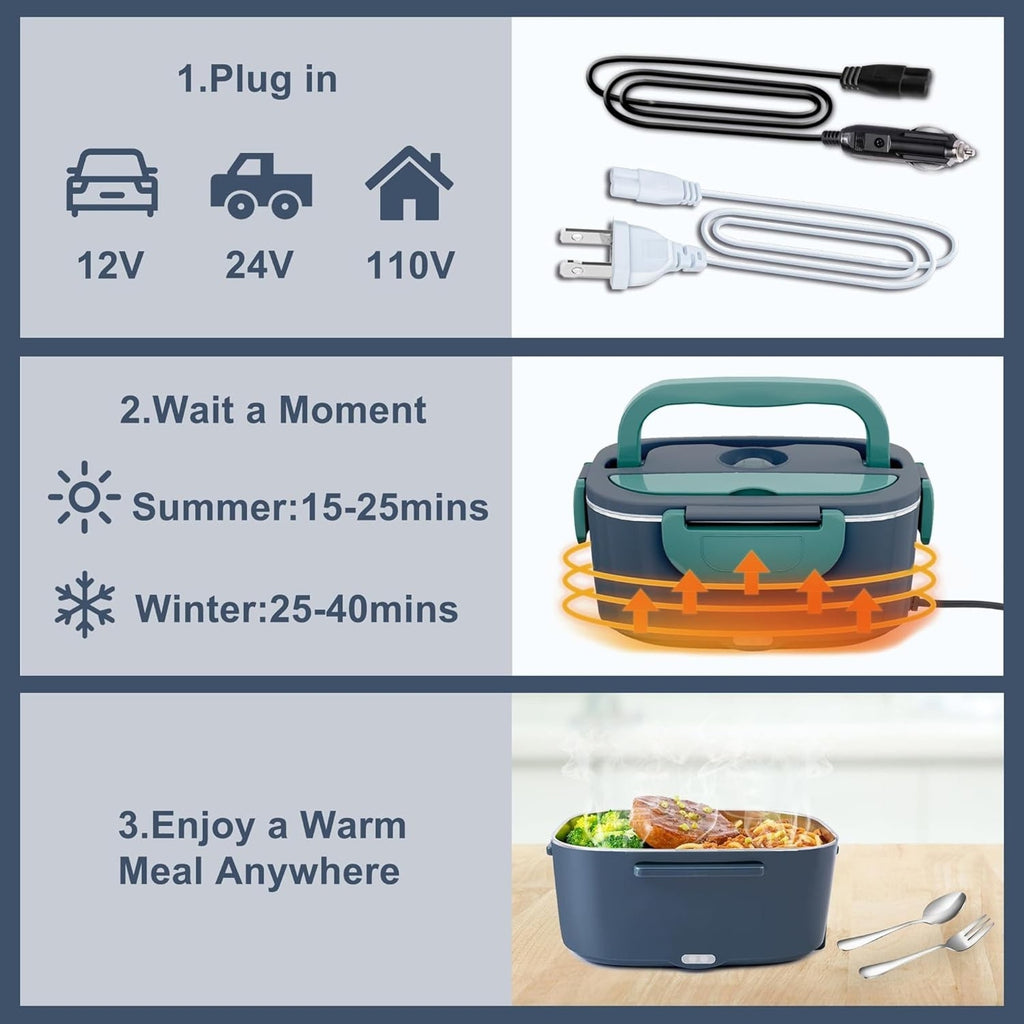 NEW Nifogo Electric Lunch Box 80W Fast Food Heater 1.5L – Car/Truck/Home
